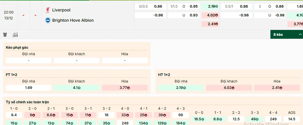 Soi kèo Liverpool vs Brighton 22h00, 13/12/2025 Ngoại Hạng Anh 1 Soi kèo Liverpool vs Brighton, tỷ lệ kèo nhà cái