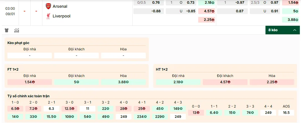 Soi kèo Arsenal vs Liverpool 03h00, 09/01/2026 Ngoại Hạng Anh 1 Soi kèo Arsenal vs Liverpool