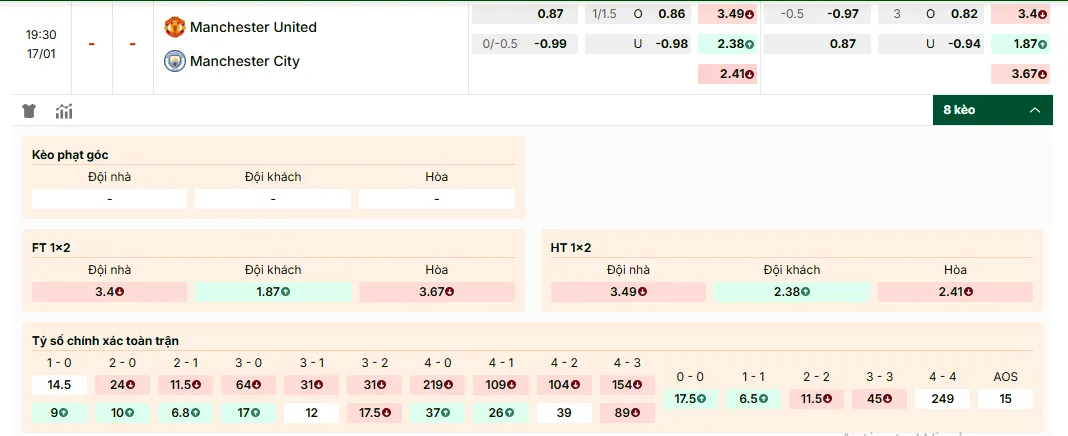 Soi kèo MU vs Man City 19h30, 17/01/2026 Ngoại Hạng Anh 1 Soi kèo MU vs Man City, tỷ lệ kèo